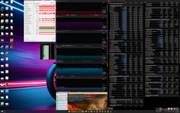 Prime95+FurMark 压力