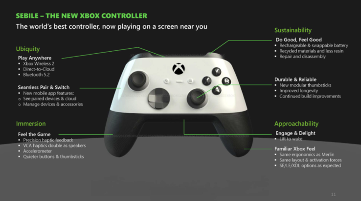 Xbox 通用控制器 "Sebile"。(图片来源：微软/FTC）
