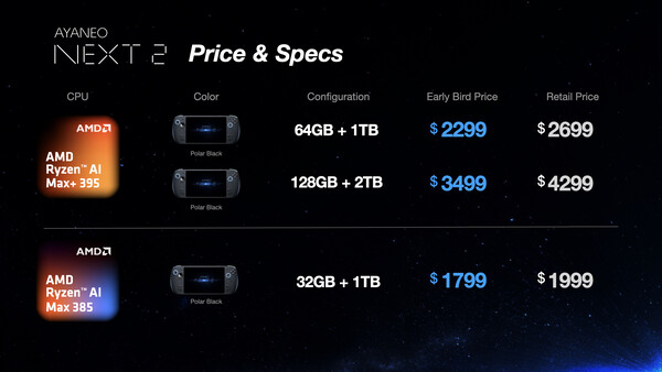 Ayaneo Next 2 在 Kickstarter 上发布，起价为 1799 美元。