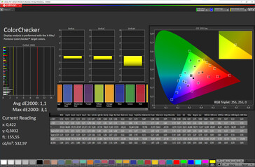 色彩准确度（目标色彩空间：sRGB；配置文件：标准，正常）。