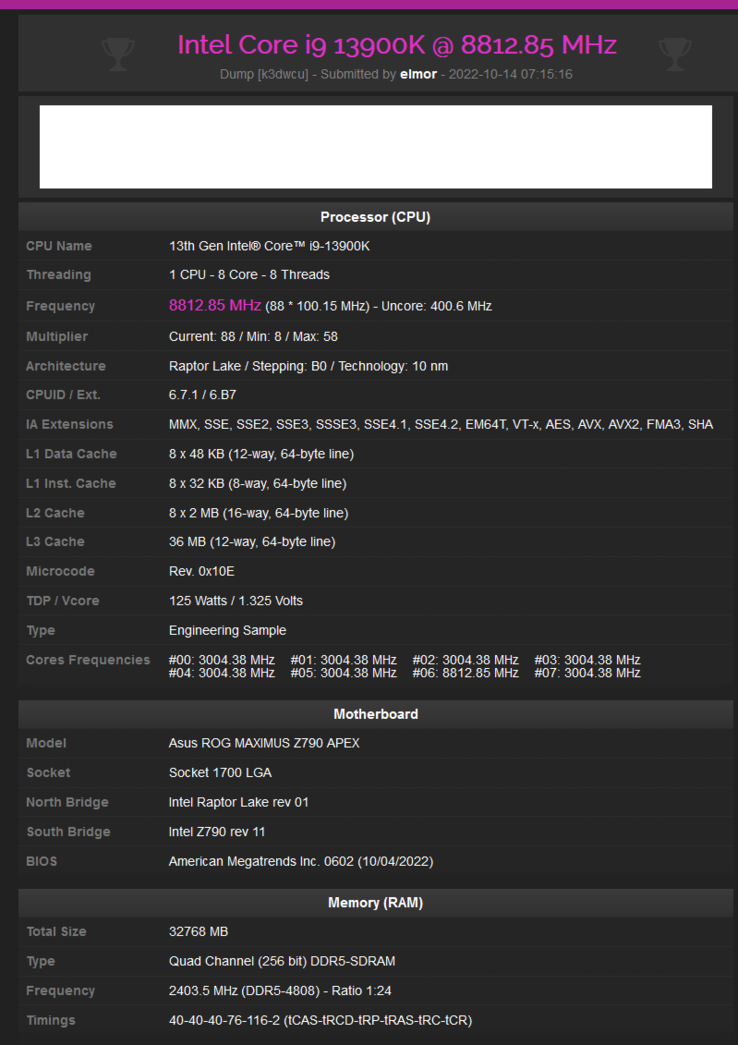 英特尔酷睿i9-13900K达到8.8GHz（图片来自HWbot）