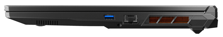 右侧：USB 3.2 Gen 2 (USB-A), 千兆以太网