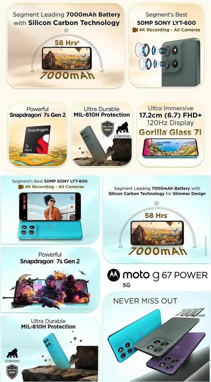 (图片来源：摩托罗拉）