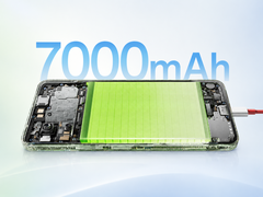 Nord CE6 Lite 配备 7,000mAh 电池。