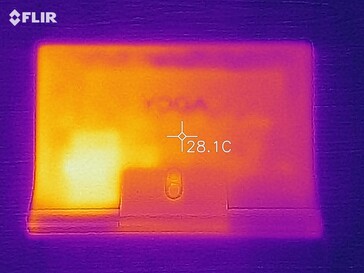 Heat map bottom