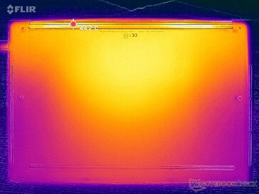 2025 戴尔 16 Premium，带独立显卡（D 盖），负载情况下