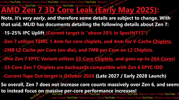 AMD Zen 7 3D Core 的详细信息。(图片来源：摩尔定律已死）