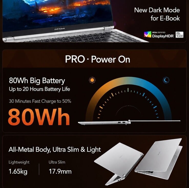 华硕 Vivobook Pro 16 产品亮点（机器翻译）