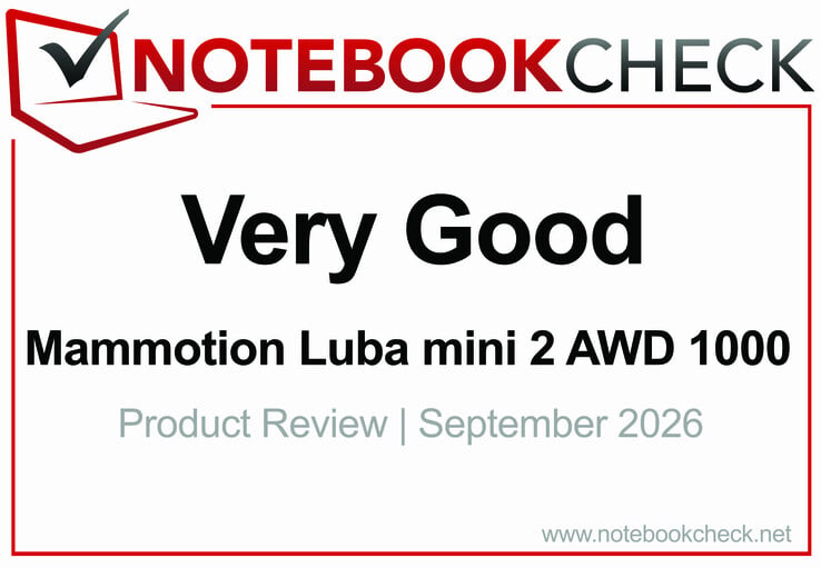 Mammotion Luba mini 2 AWD 1000 奖项