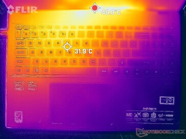 Prime95+FurMark 压力（上）