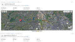 全球导航卫星系统试运行:总结