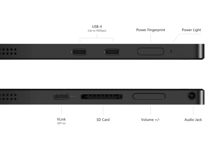 Minisforum V3 的外部连接（来源：Minisforum）