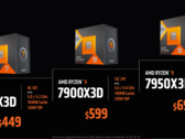 人们可以在2月28日购买AMD Ryzen 9 7950X3D和Ryzen 9 7900X3D（图片来自AMD）。