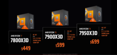 人们可以在2月28日购买AMD Ryzen 9 7950X3D和Ryzen 9 7900X3D（图片来自AMD）。