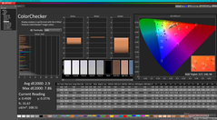 校准前的 ColorChecker