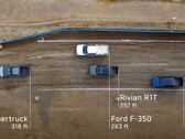 Cybertruck vs 福特 F-350 vs Rivian R1T 牵引测试(图片:特斯拉)