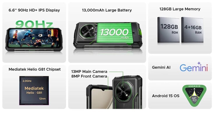 Fire 5 Pro 是一款全新的耐用型智能手机(图片来源:Doogee)