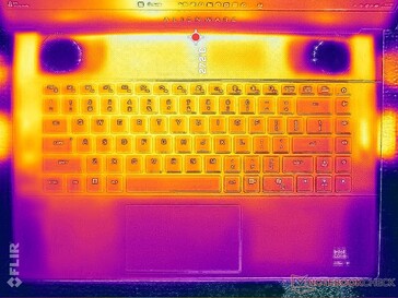 系统空闲（C 盖）