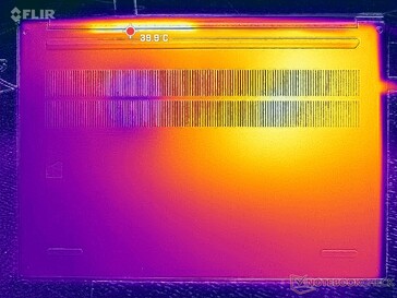 Prime95+FurMark 强调（D 封面）