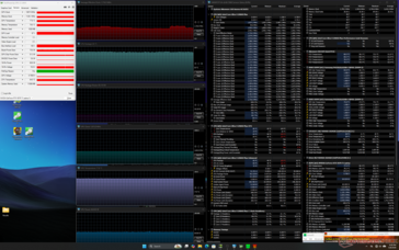 Prime95+FurMark 压力