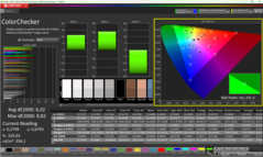 Calman ColorChecker 未经校准