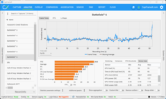 基准测试第三次运行(5070,QHD)