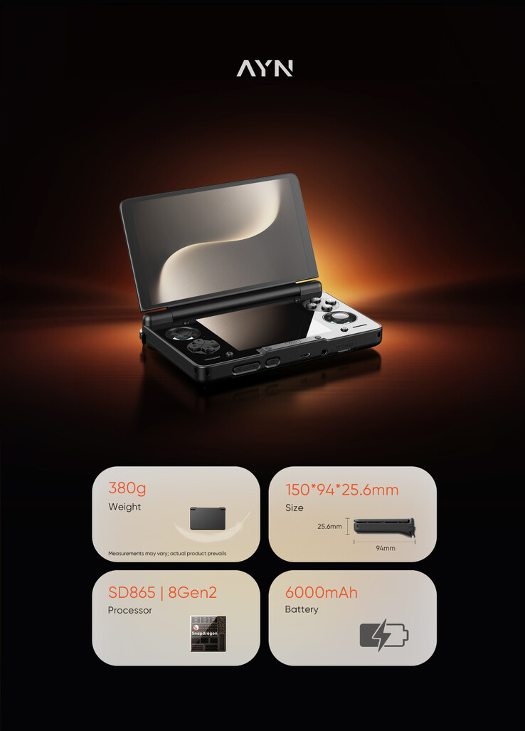 (图片来源：AYN Technologies）