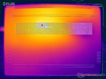Prime95+FurMark 强调(D 封面)