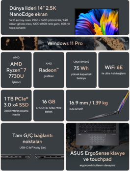 Ryzen 7000华硕Zenbook 14规格。(图片来源：@momomo_us)