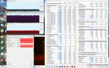 赛博朋克 2077》压力