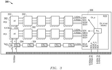 (图片来源：AMD）