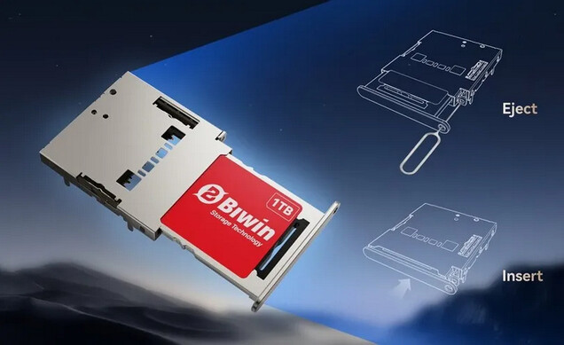 迷你固态硬盘使用 SIM 卡托盘式插槽（图片来源：Biwin）