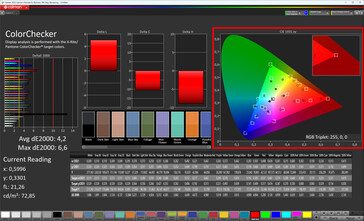 颜色（配置文件：自然，目标色彩空间：sRGB，隐私显示：开，最大值）
