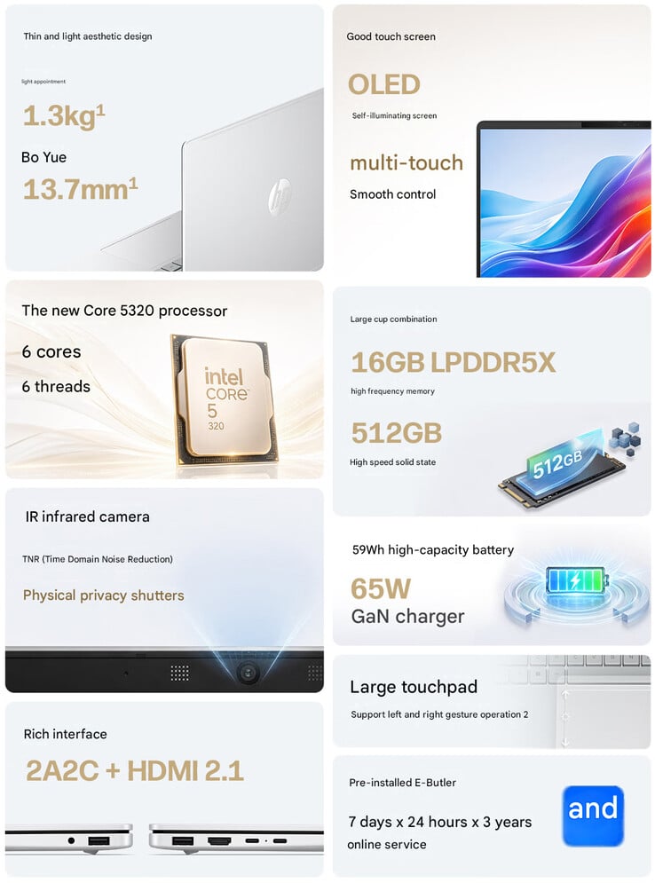 配备野猫湖处理器的 StarBook Plus 14 的核心规格（机器翻译）