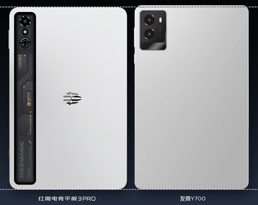 RedMagic 游戏平板 3 Pro 与第四代联想 Y700 高度对比（图片来源：RedMagic）
