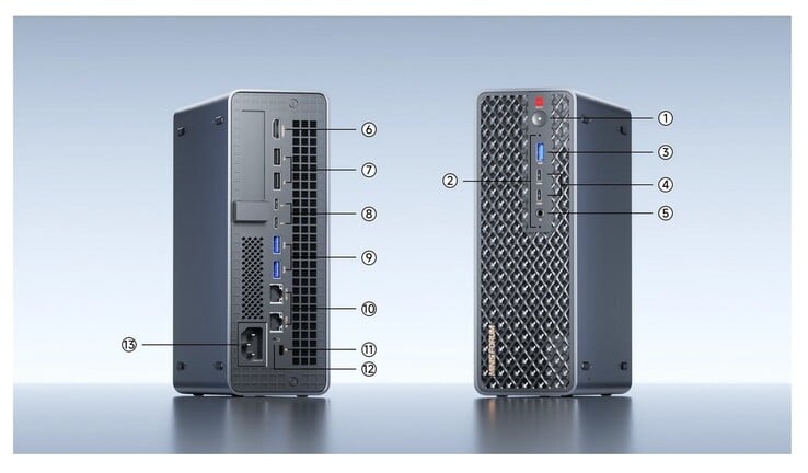 Minisforum MS-S1 Max 的外部连接（来源：Minisforum）
