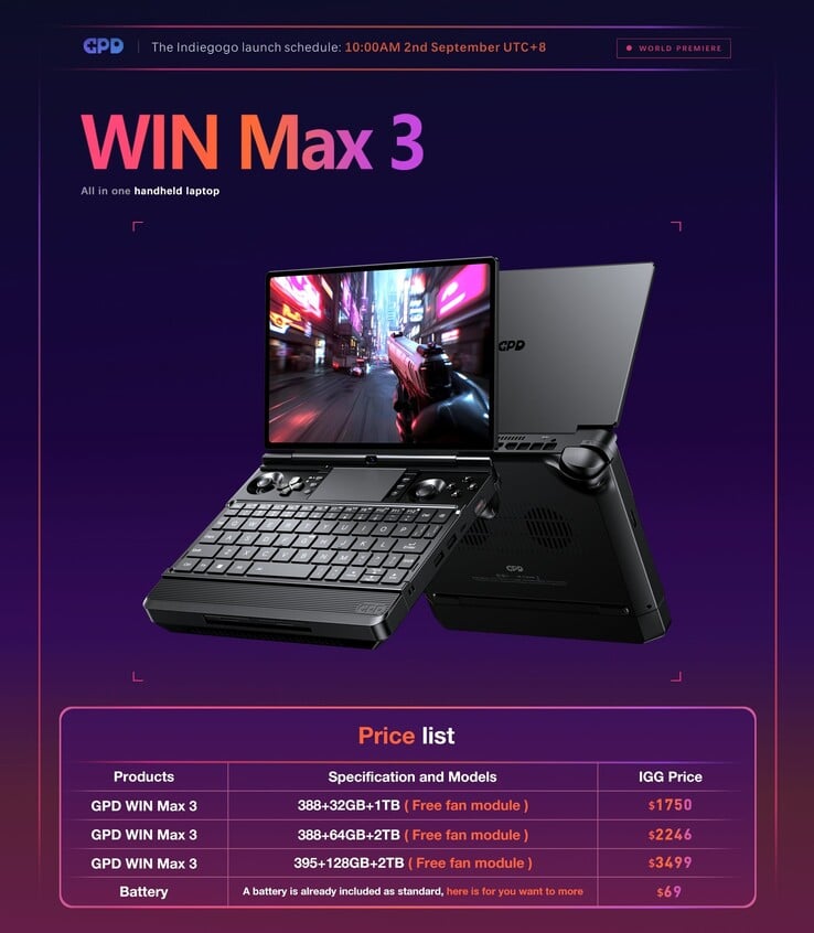 在当前DRAM持续短缺的情况下，GPD Win Max 3的价格正如人们对搭载Strix Halo的系统所预期的那样高昂。