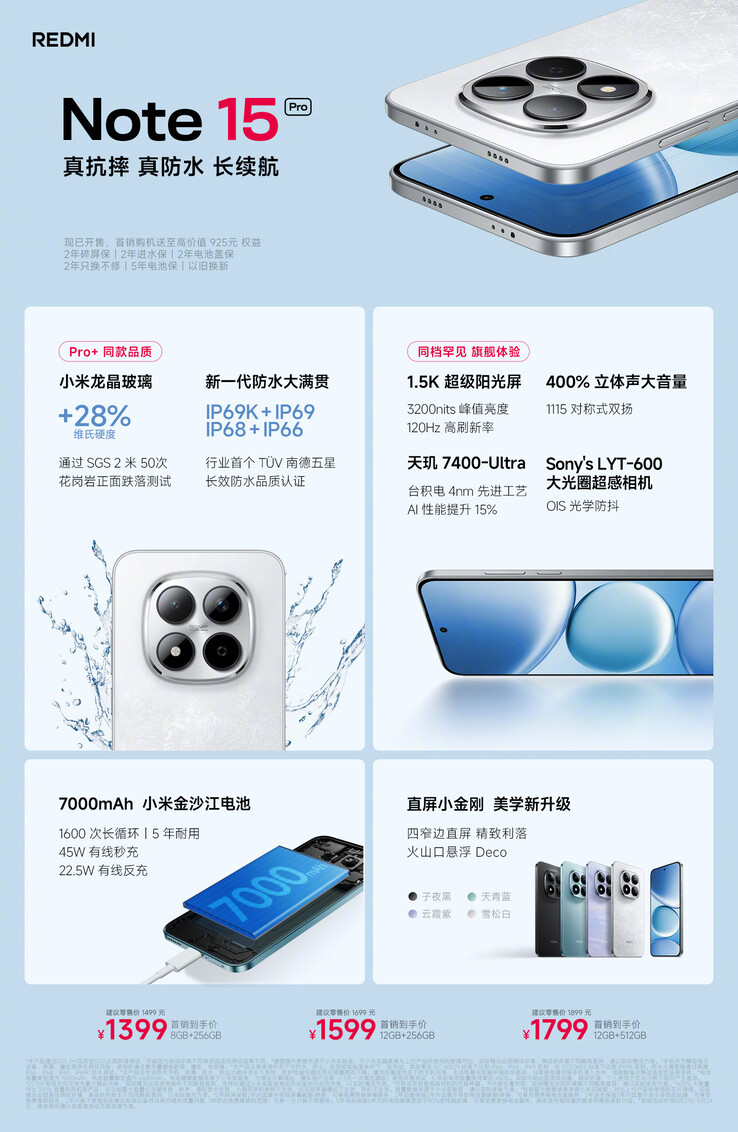 (图片来源：小米）