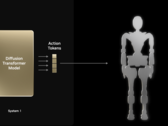 (图片来源：Nvidia）
