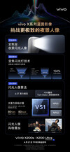 (图片来源：vivo）
