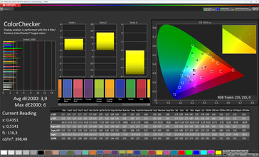 色彩准确度（配置文件：鲜艳 + 暖色，目标色彩空间：sRGB）