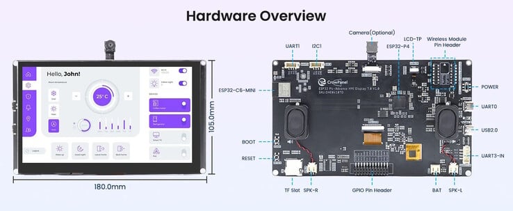 传感器可直接与显示屏连接(图片来源:Elecrow)