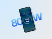 Oppo F35 5G 支持 80W 有线充电。