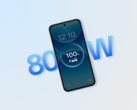 Oppo F35 5G 支持 80W 有线充电。