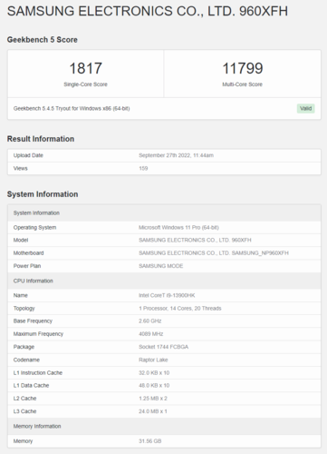 Geekbench上的英特尔猛禽湖-H酷睿i9-13900HK。(来源：Geekbench)