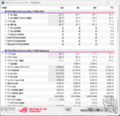 Thermals （图片来源：ChipHell）