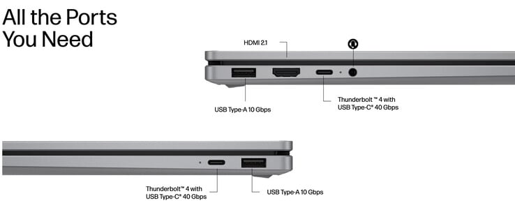 惠普在 AMD 机型上配备了 USB4 端口,而不是此处显示的 Thunderbolt 4 端口。