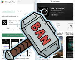 美国参议员呼吁禁止 X 和 Grok。(图片来源：AI generated）