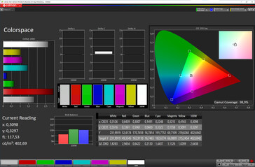 色彩空间（色彩配置文件：自然，目标色彩空间：sRGB）