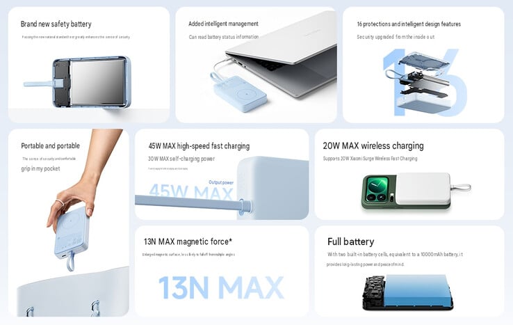10,000mAh 非 Qi2.2 移动电源的核心亮点(机器翻译)